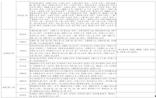 叶飞爆料更新视频大全最新,揭秘娱乐圈内幕，视频大全独家解读